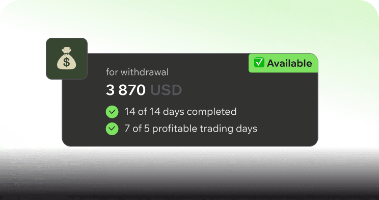 Take your profit