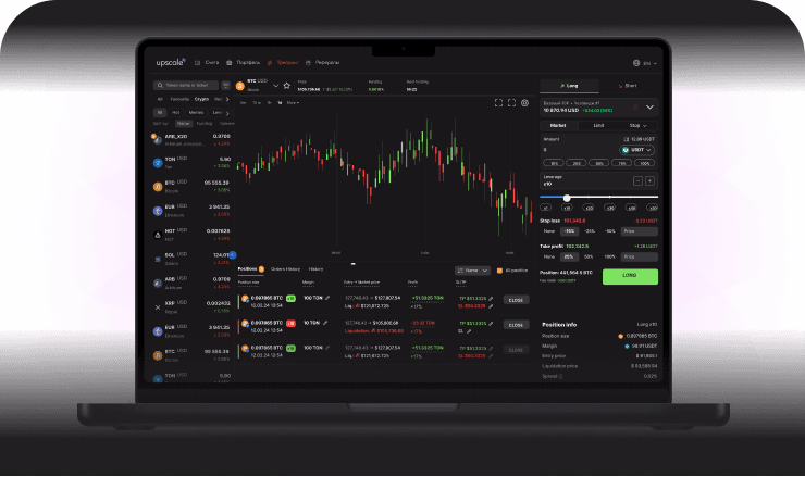 TradingView terminal