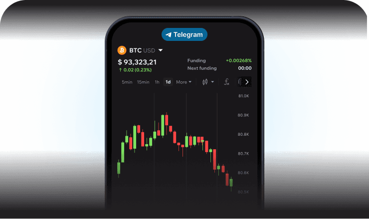 Web and mobile version