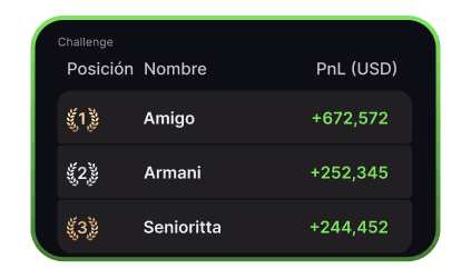 En busca de un reto